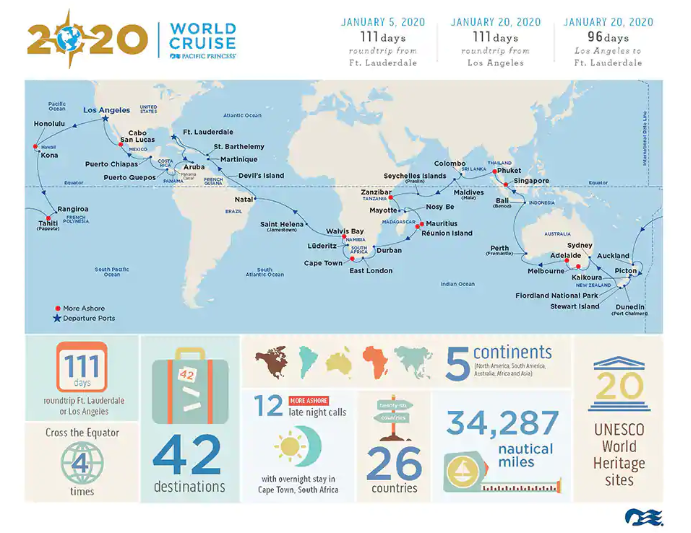 world cruises 2019 and 2020