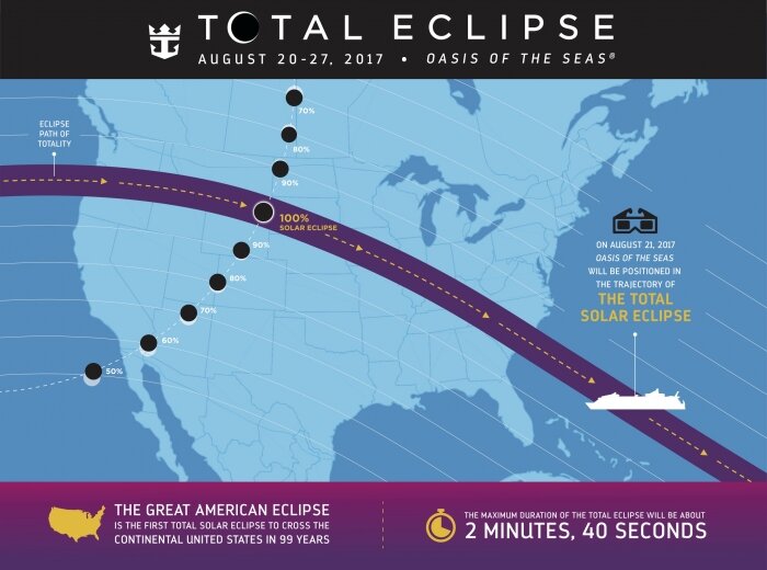 royal caribbean international oasis of the seas total eclipse cruise with dnce