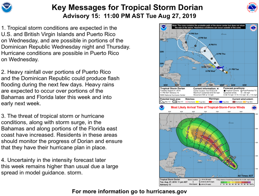 Tropical Storm Dorian Cruise Itinerary Changes