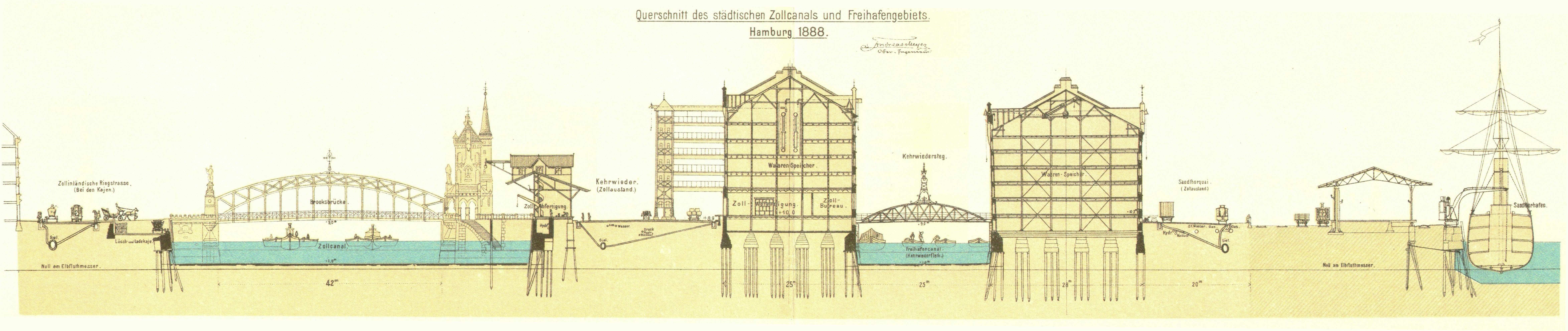 http://creativecommons.org/licenses/by-sa/3.0 ||| Public domain