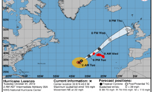 Photo courtesy of National Hurricane Center